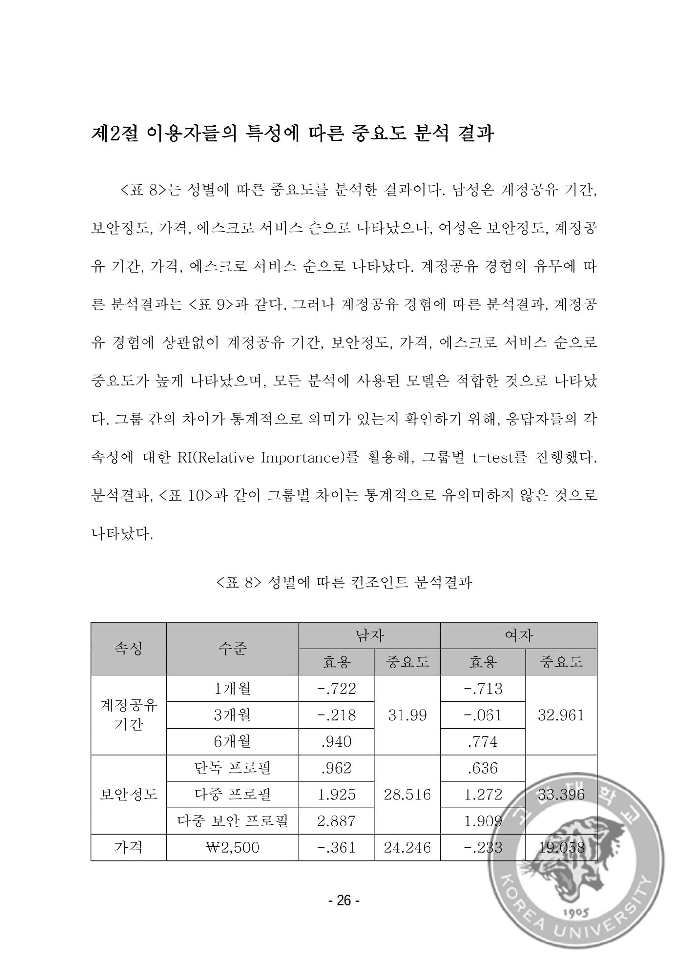ㄹㄹㄹ 34페이지