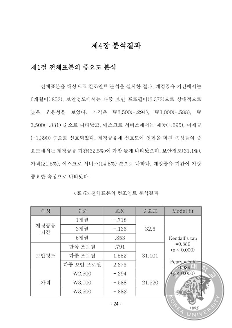 ㄹㄹㄹ 32페이지