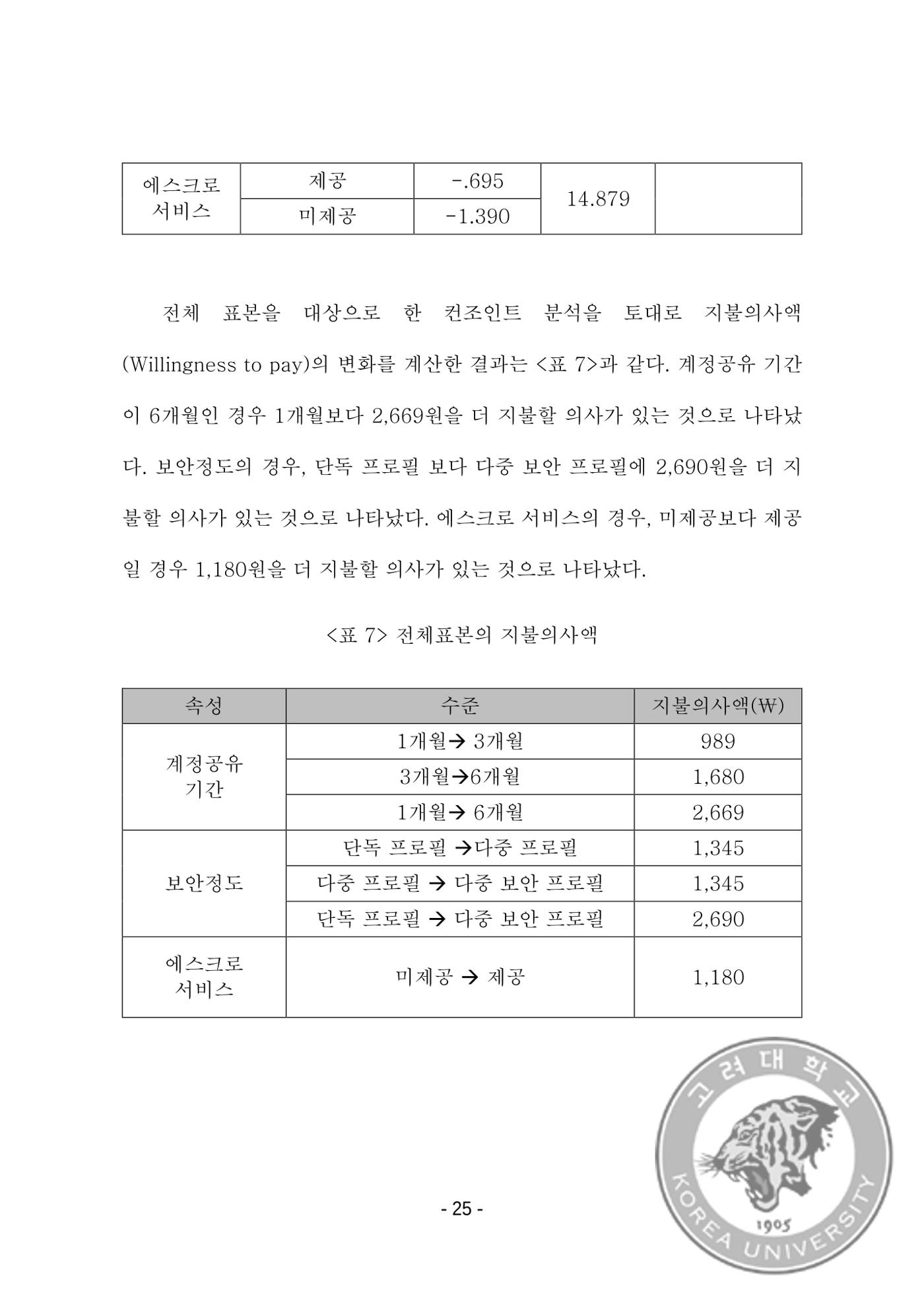 ㄹㄹㄹ 33페이지