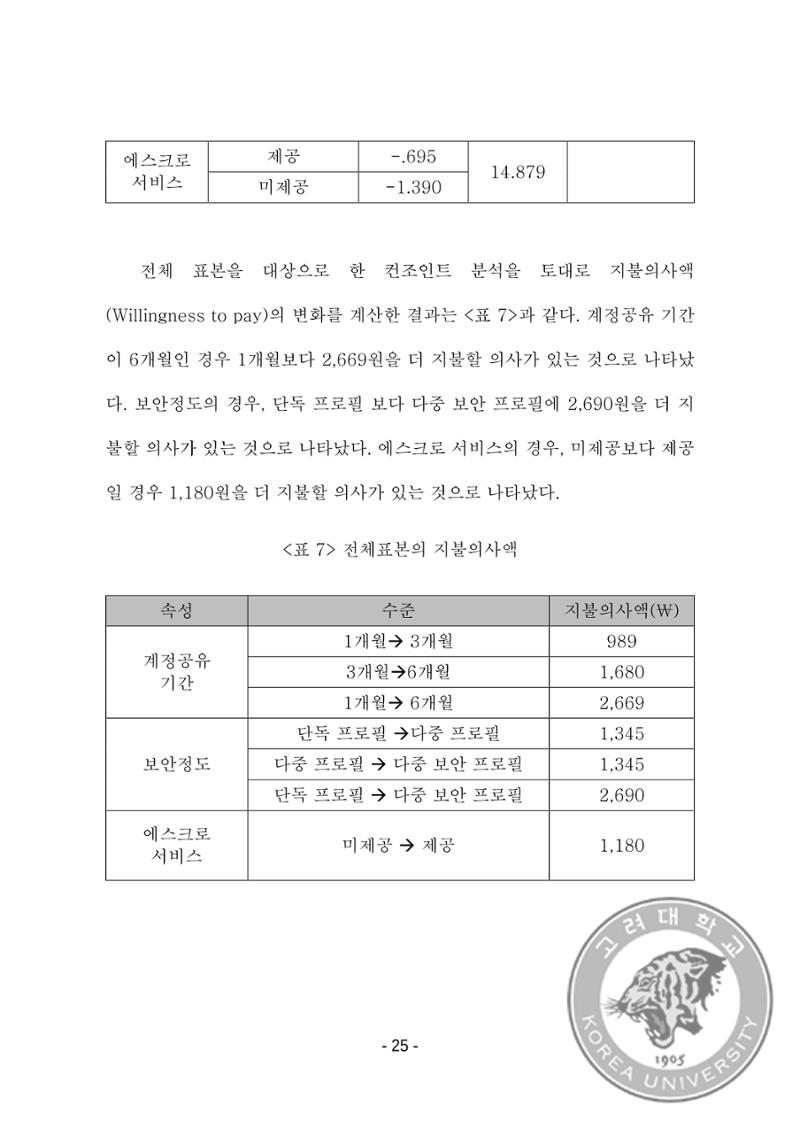 ㄹㄹㄹ 33페이지