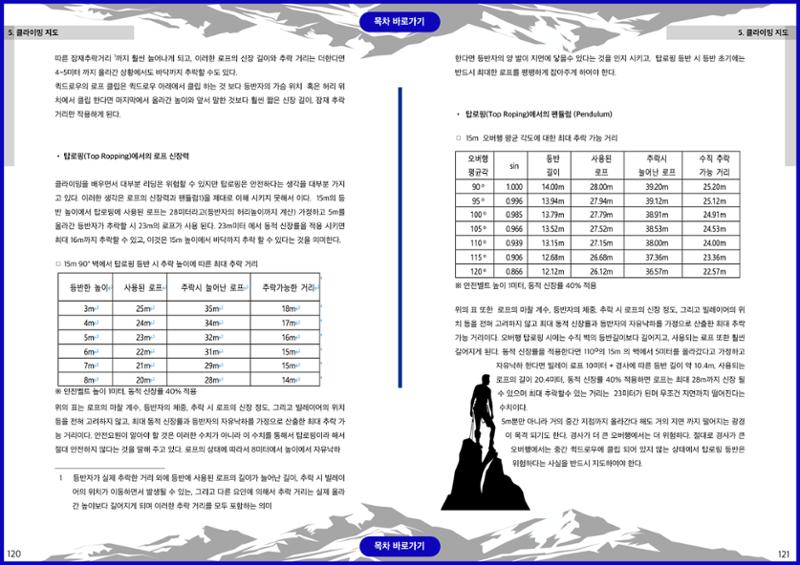 생활등산지도자 교재 60페이지
