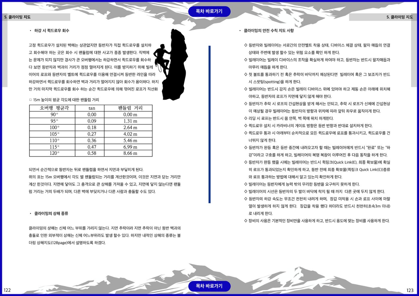생활등산지도자 교재 61페이지