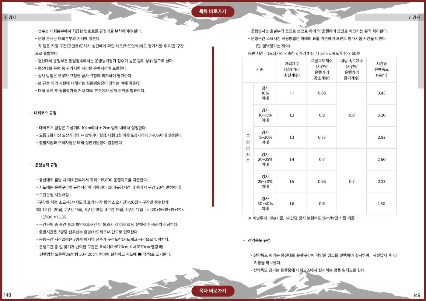 생활등산지도자 교재 74페이지