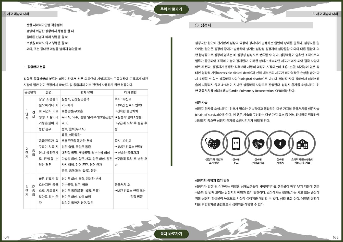생활등산지도자 교재 82페이지