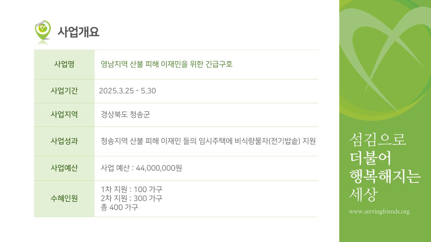 청송 산불 이재민을 위한 전기밥솥 지원 2페이지