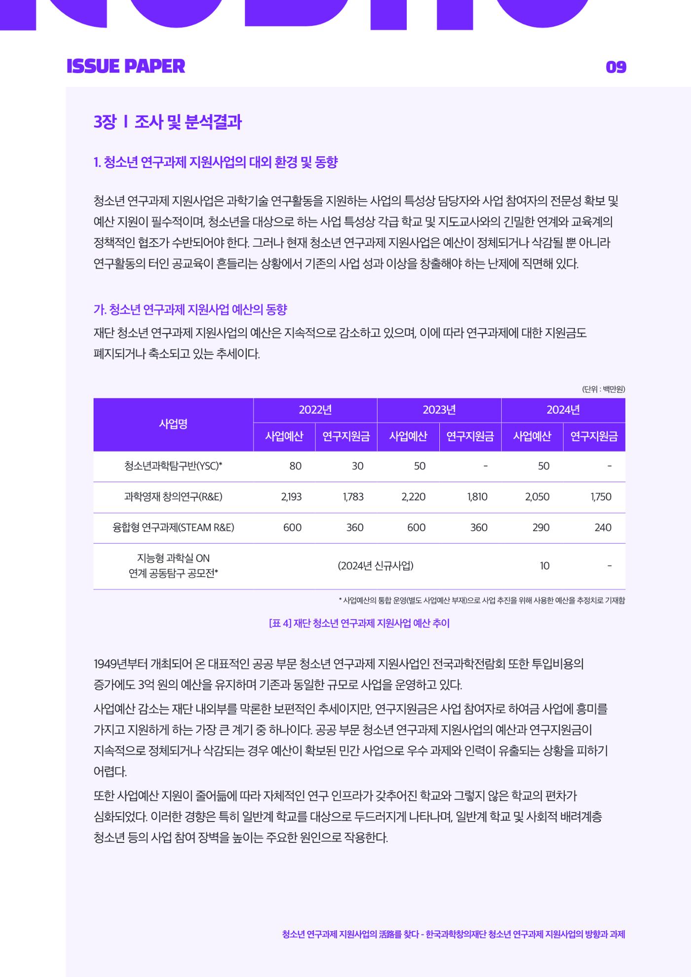 이슈페이퍼_2025_4호 9p