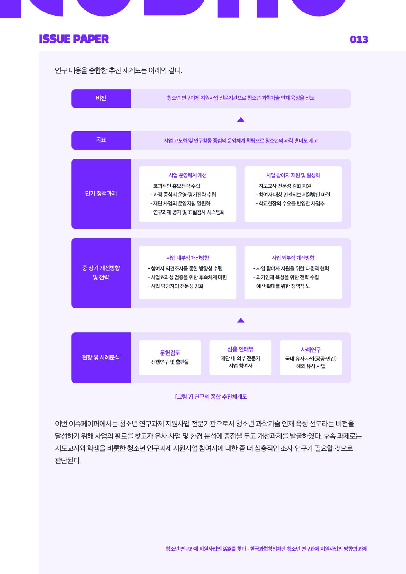 이슈페이퍼_2025_4호 13p