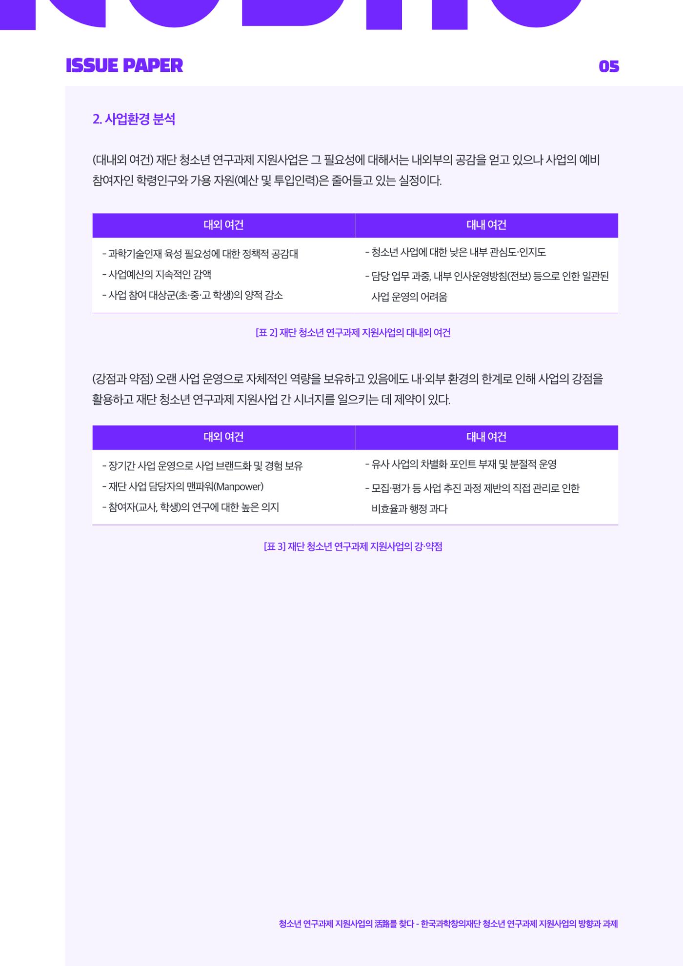 이슈페이퍼_2025_4호 5p