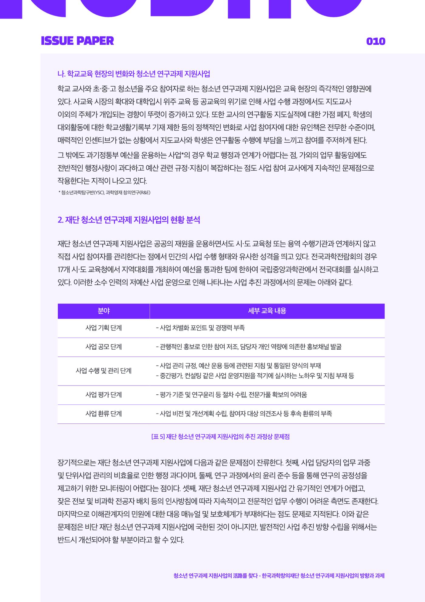 이슈페이퍼_2025_4호 10p