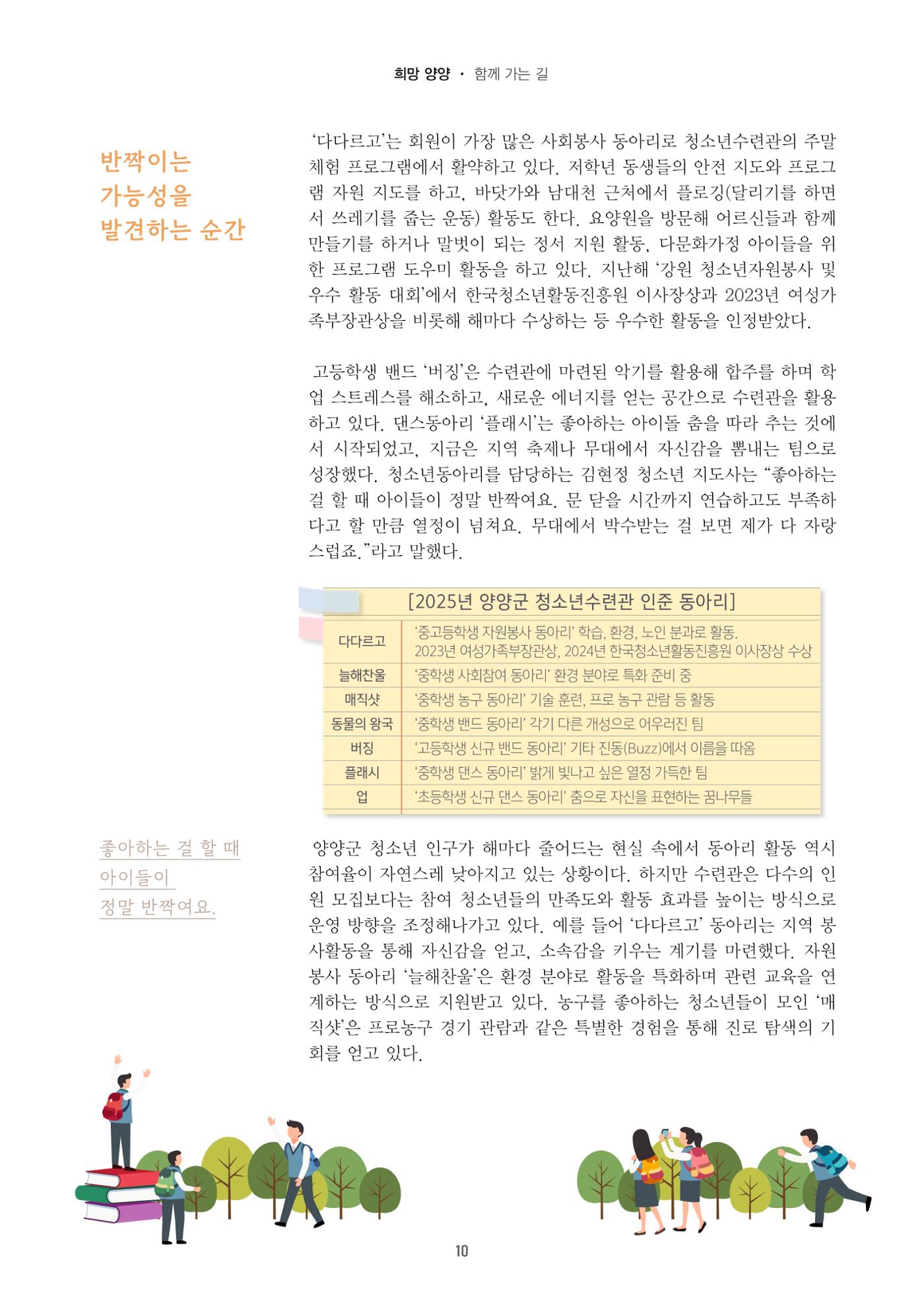 양양소식지 2025. 6월호 10페이지