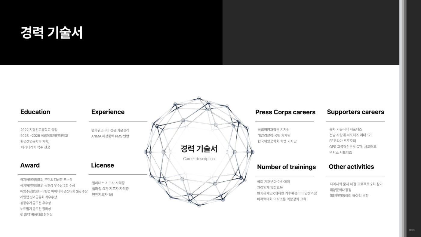 포트폴리오_양하영 4페이지