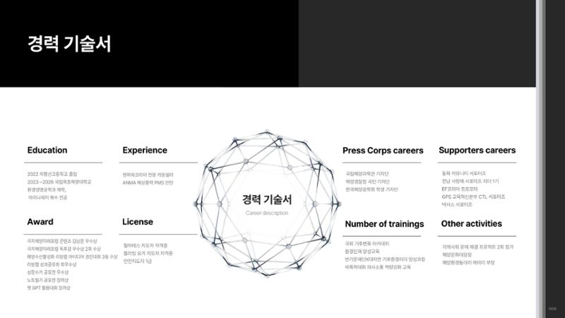 포트폴리오_양하영 4페이지