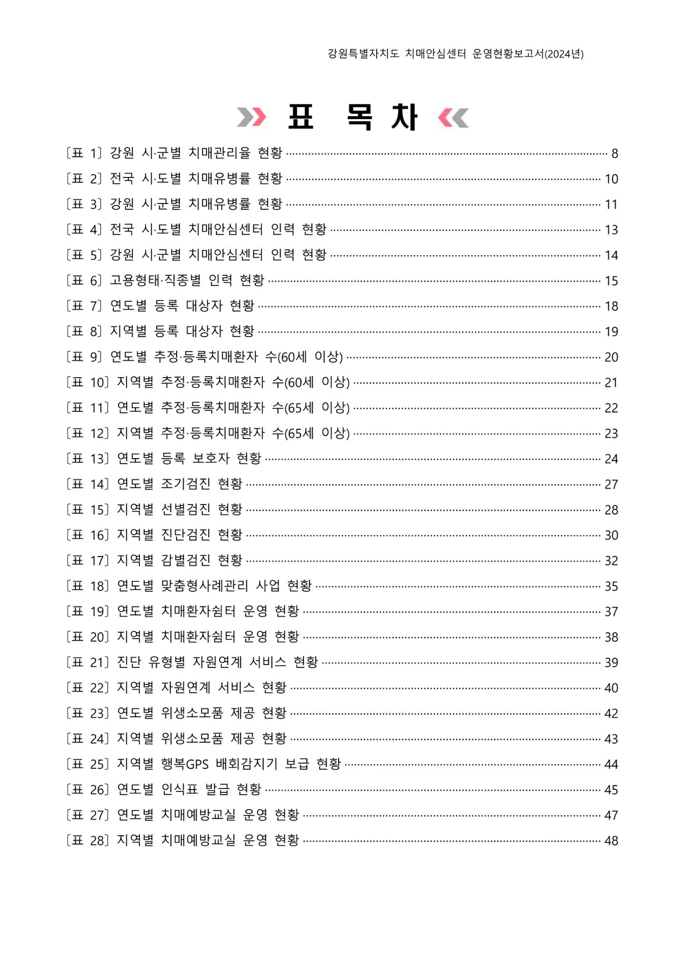 2024년 강원특별자치도 치매안심센터 운영현황보고서 3페이지