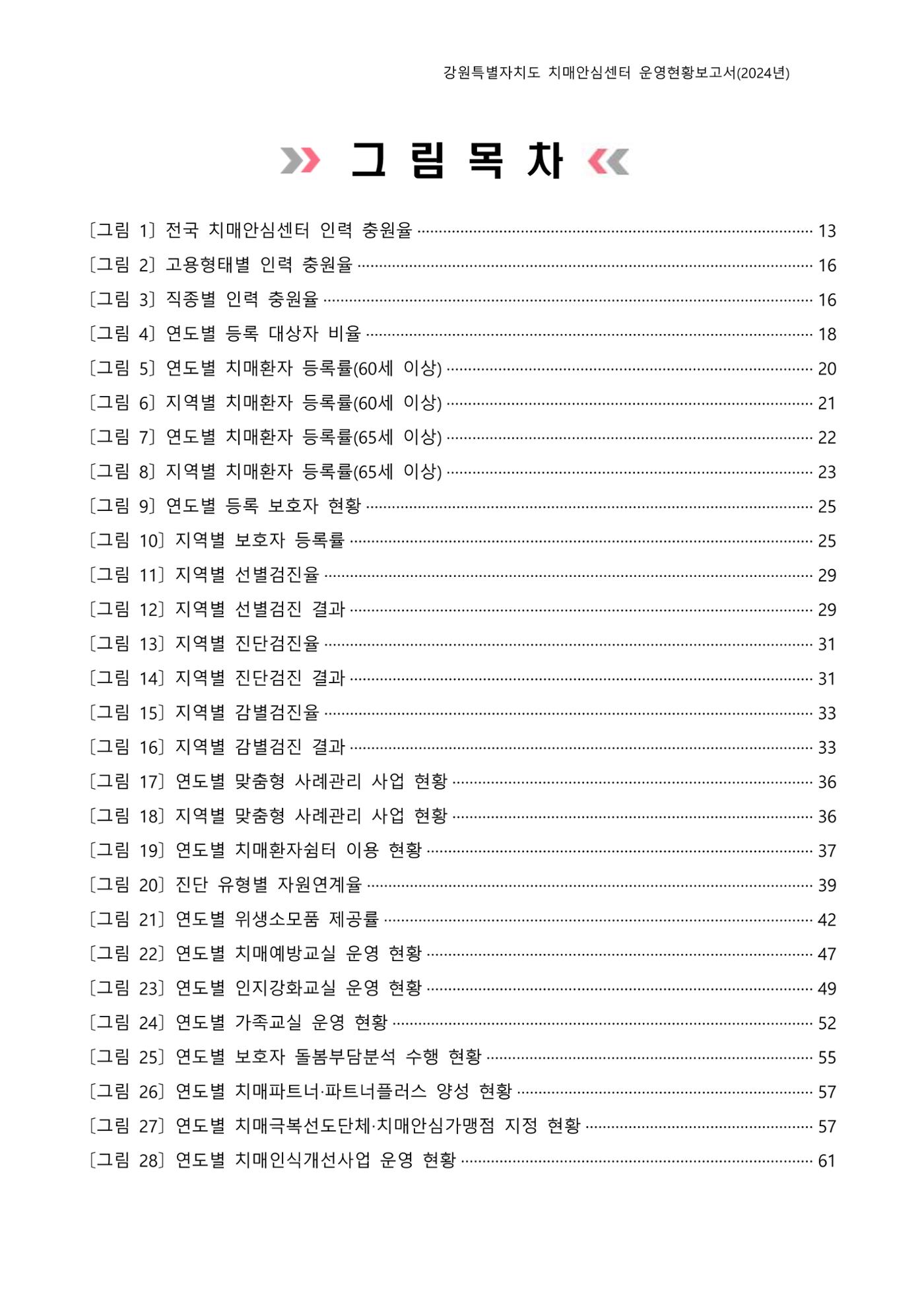 2024년 강원특별자치도 치매안심센터 운영현황보고서 5페이지