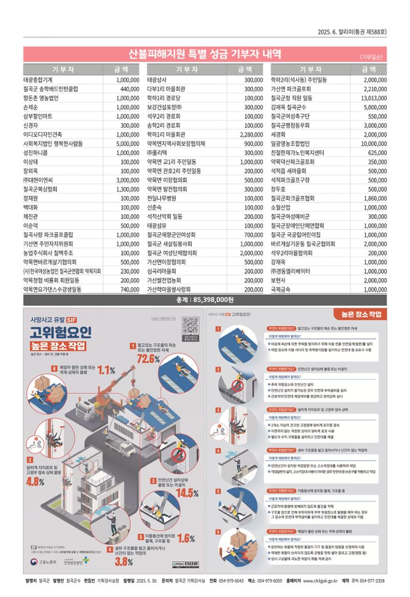 [희망칠곡] 2025년 6월호 알리미 8페이지