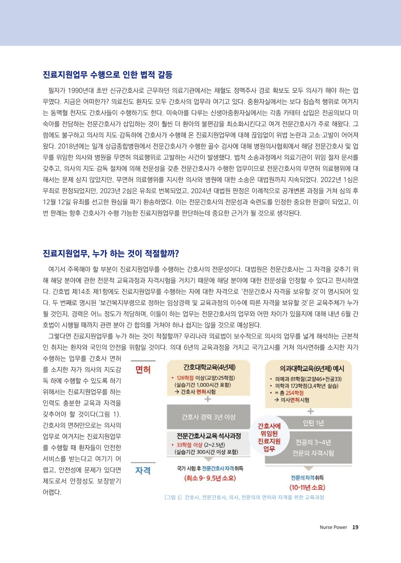 (사)대한간호정우회 회지 31호 21페이지