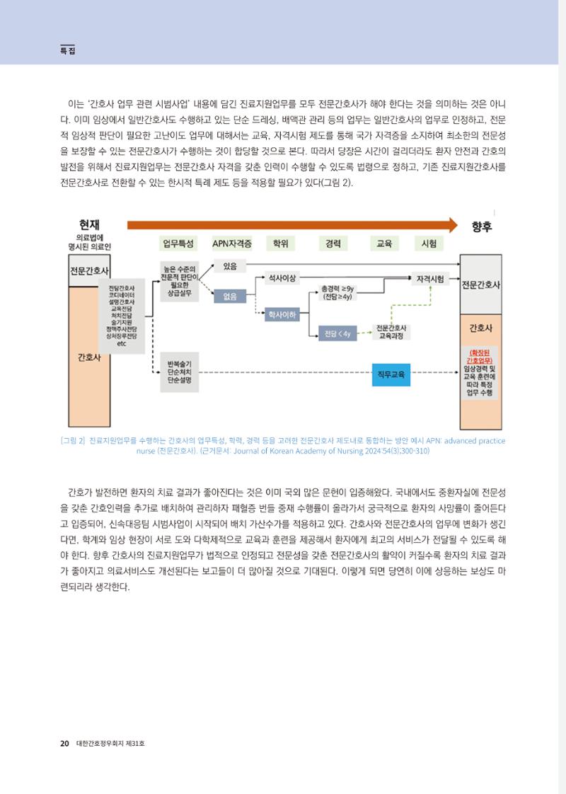 (사)대한간호정우회 회지 31호 22페이지
