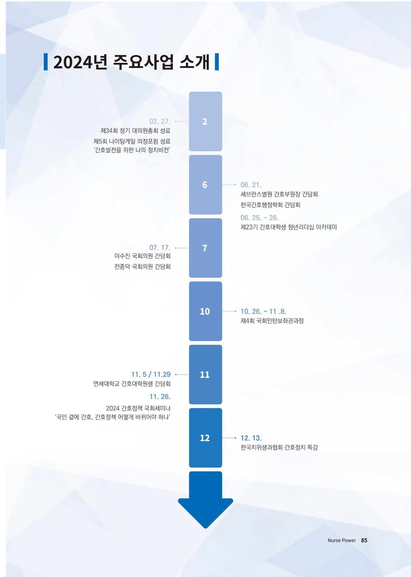 (사)대한간호정우회 회지 31호 87페이지