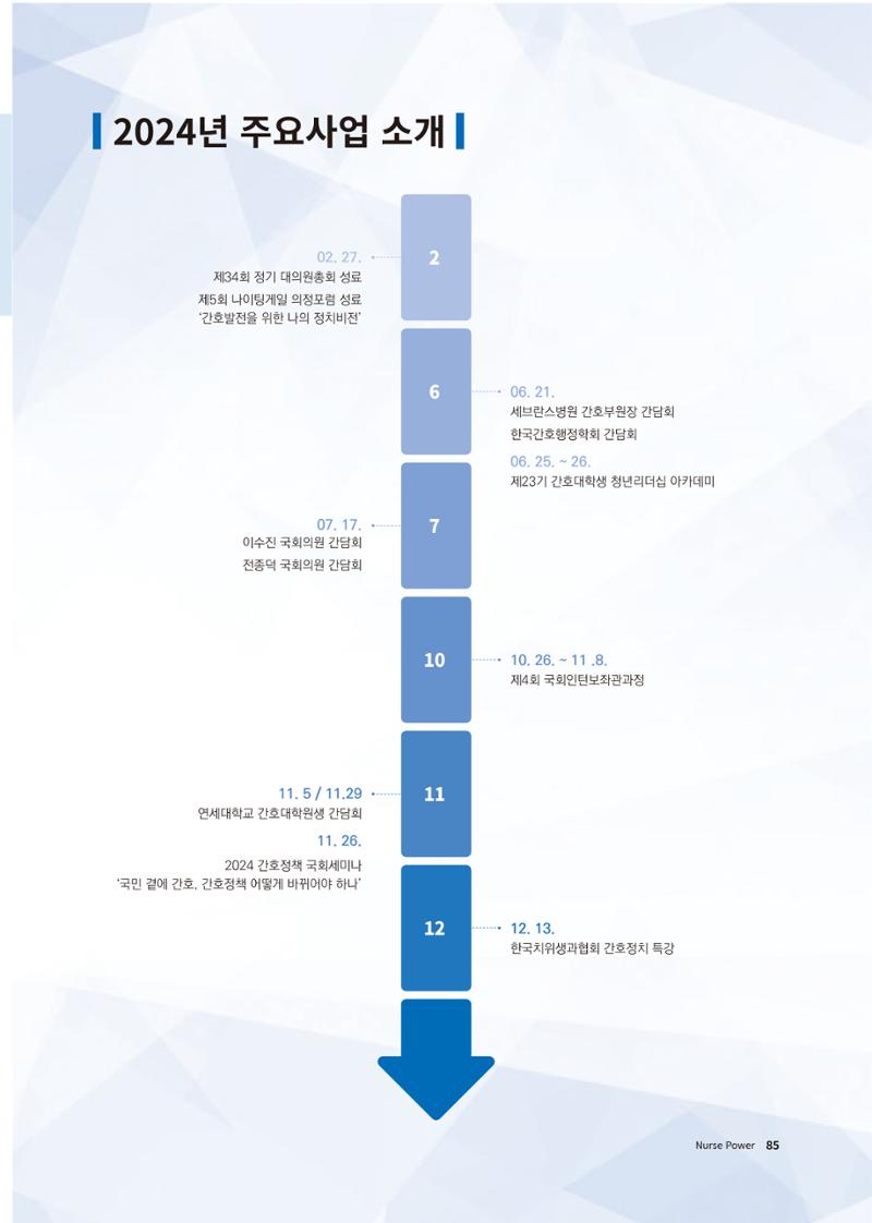 (사)대한간호정우회 회지 31호 87페이지