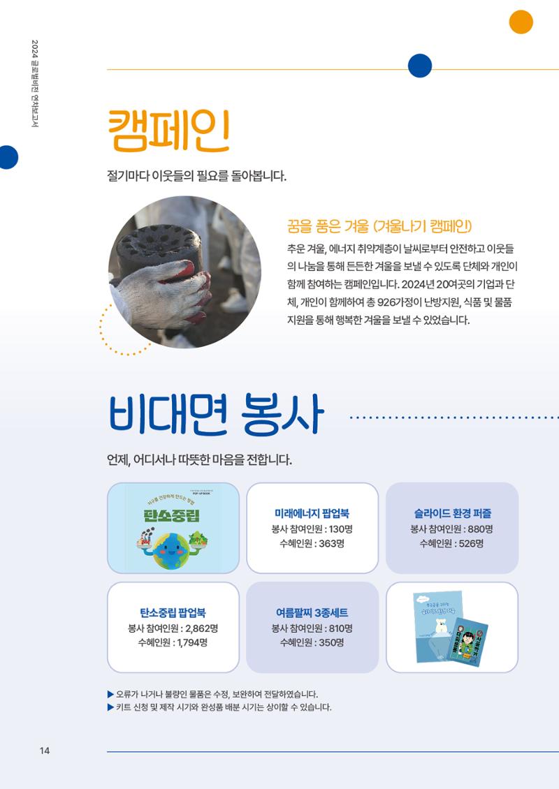 2024 글로벌비전 연차보고서 15페이지
