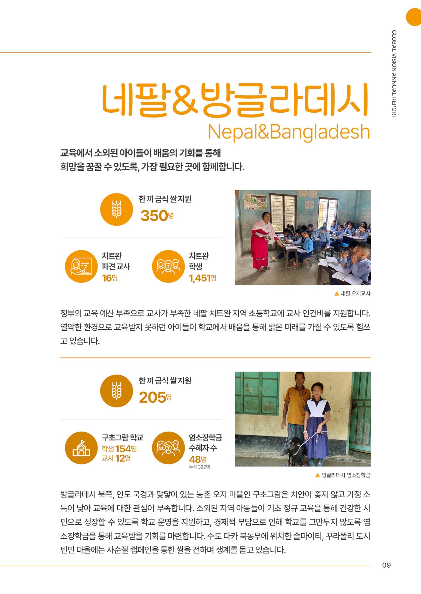 2024 글로벌비전 연차보고서 10페이지