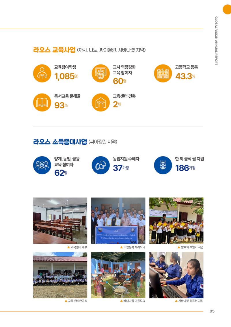 2024 글로벌비전 연차보고서 6페이지