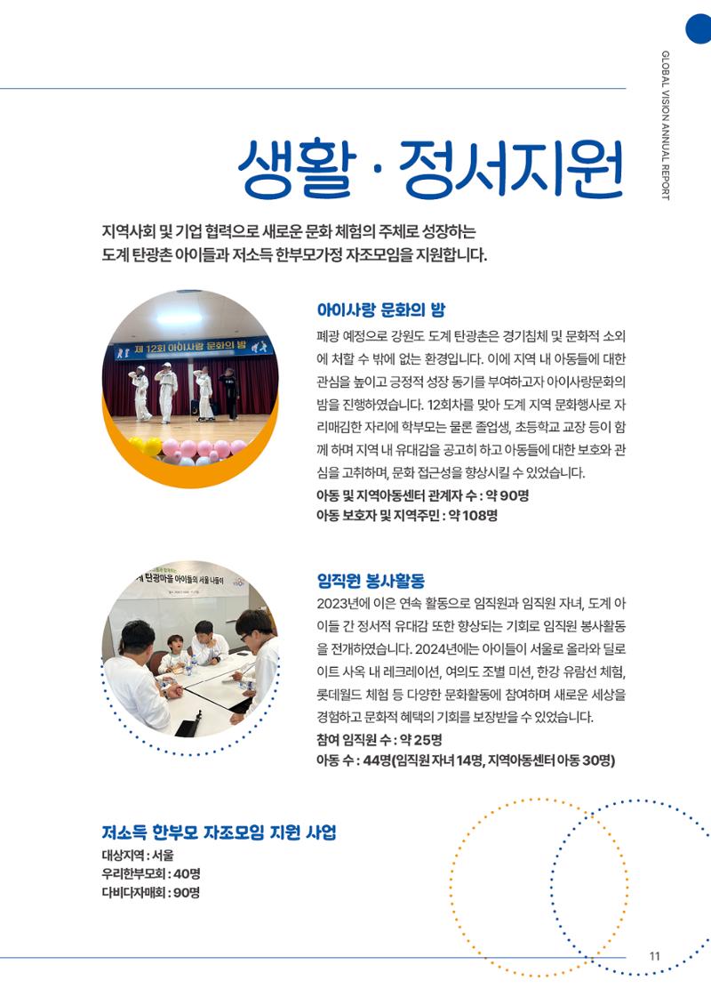 2024 글로벌비전 연차보고서 12페이지