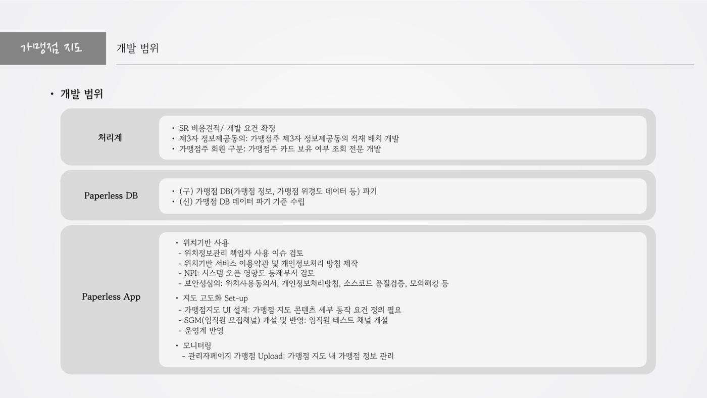 정지영_현대카드 포트폴리오(수정) 22페이지