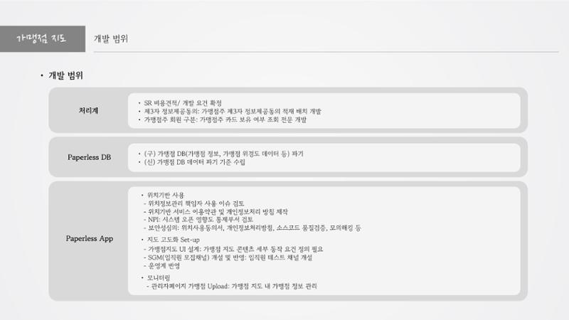 정지영_현대카드 포트폴리오(수정) 22페이지