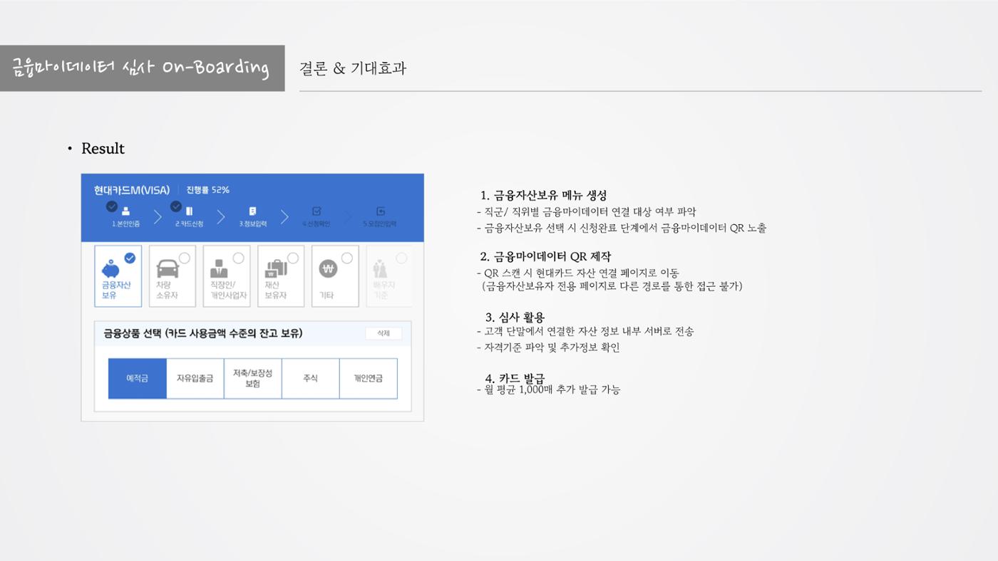 정지영_현대카드 포트폴리오(수정) 18페이지