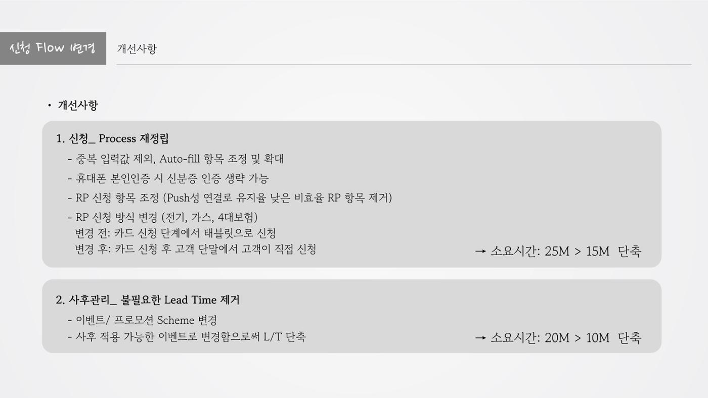 정지영_현대카드 포트폴리오(수정) 11페이지