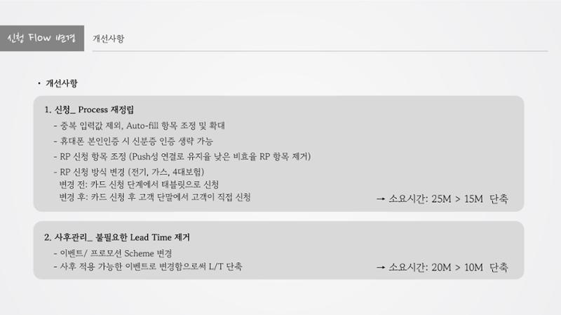 정지영_현대카드 포트폴리오(수정) 11페이지