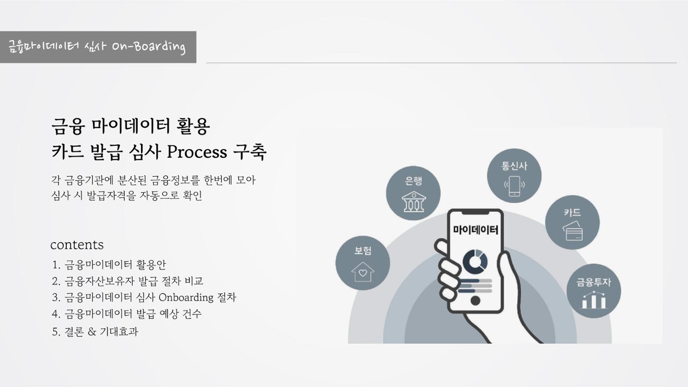 정지영_현대카드 포트폴리오(수정) 13페이지