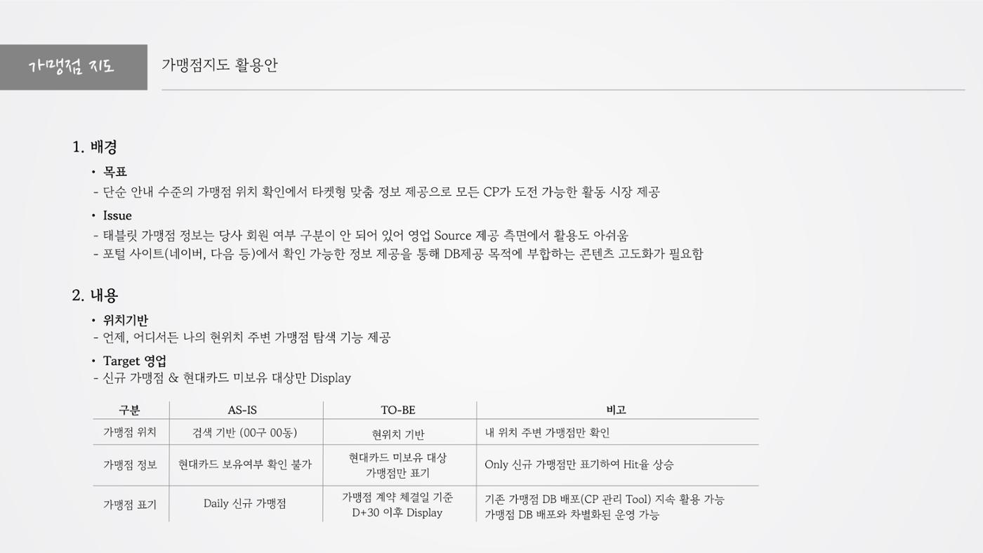 정지영_현대카드 포트폴리오(수정) 20페이지