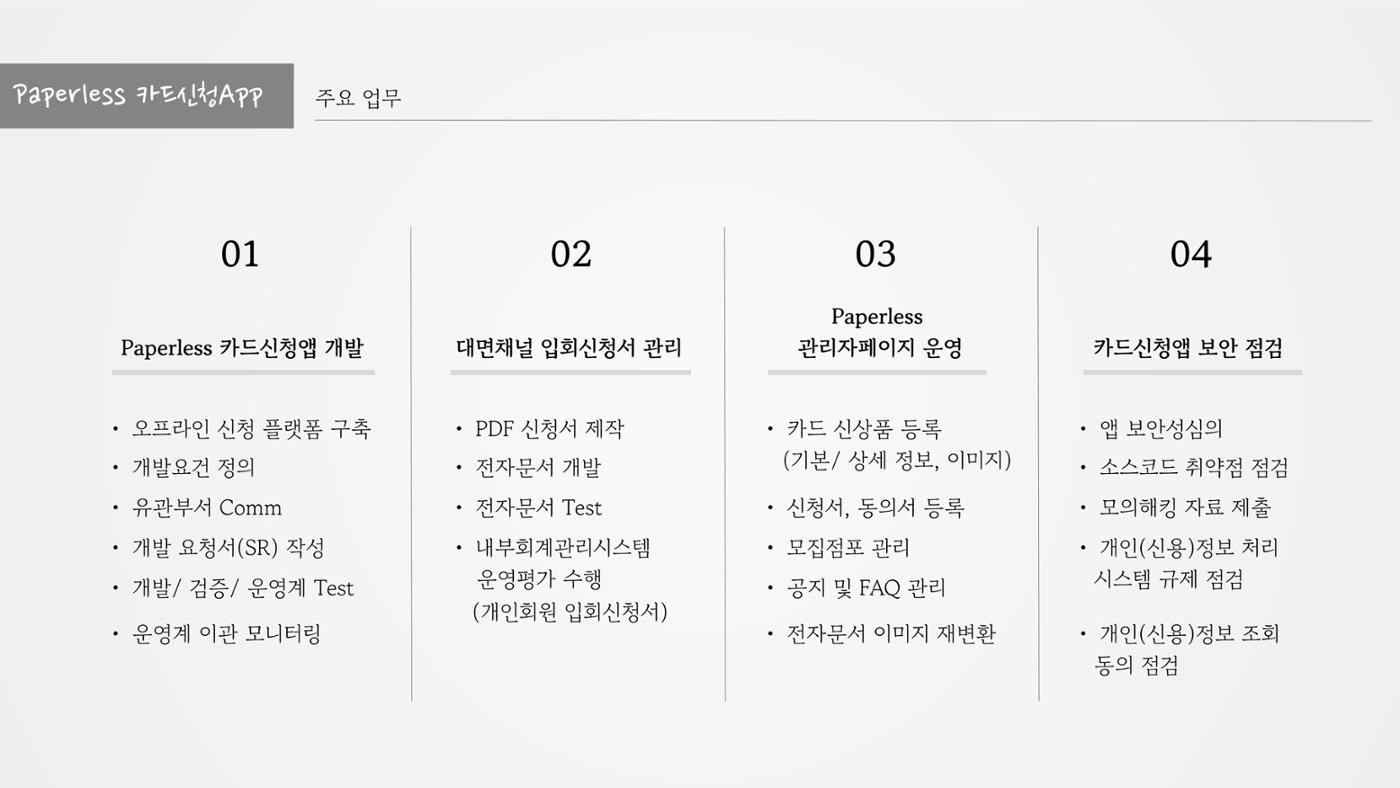 정지영_현대카드 포트폴리오(수정) 6페이지
