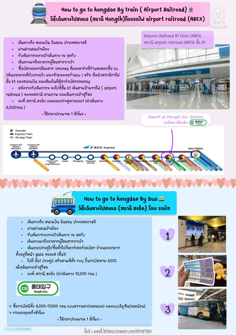 How to go to Jun House 5페이지