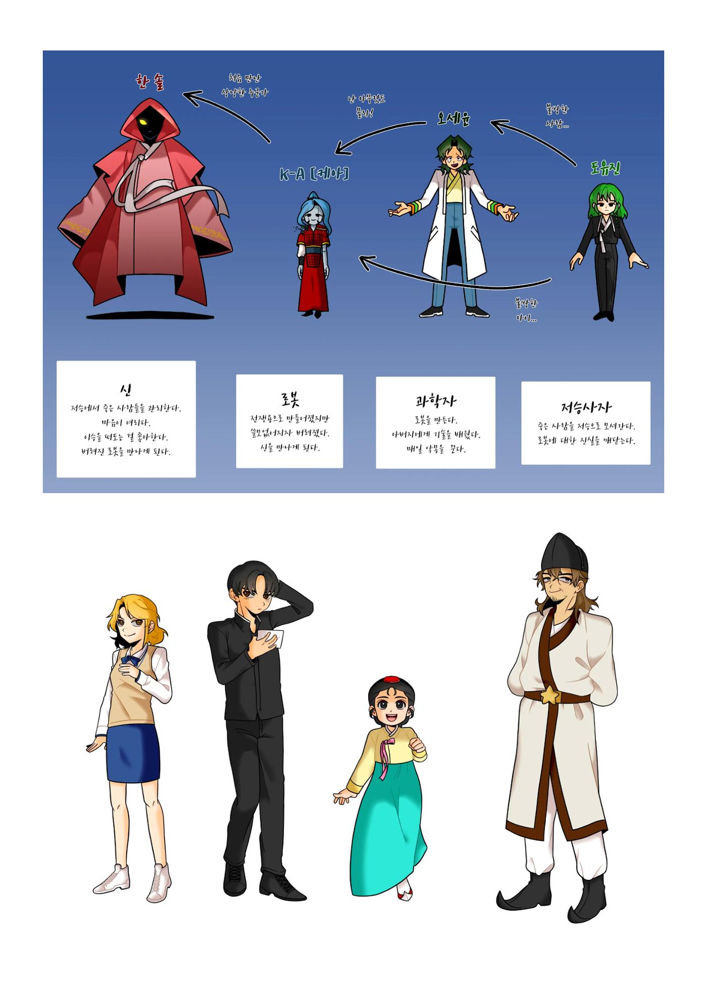 캐릭터 디자인 4페이지