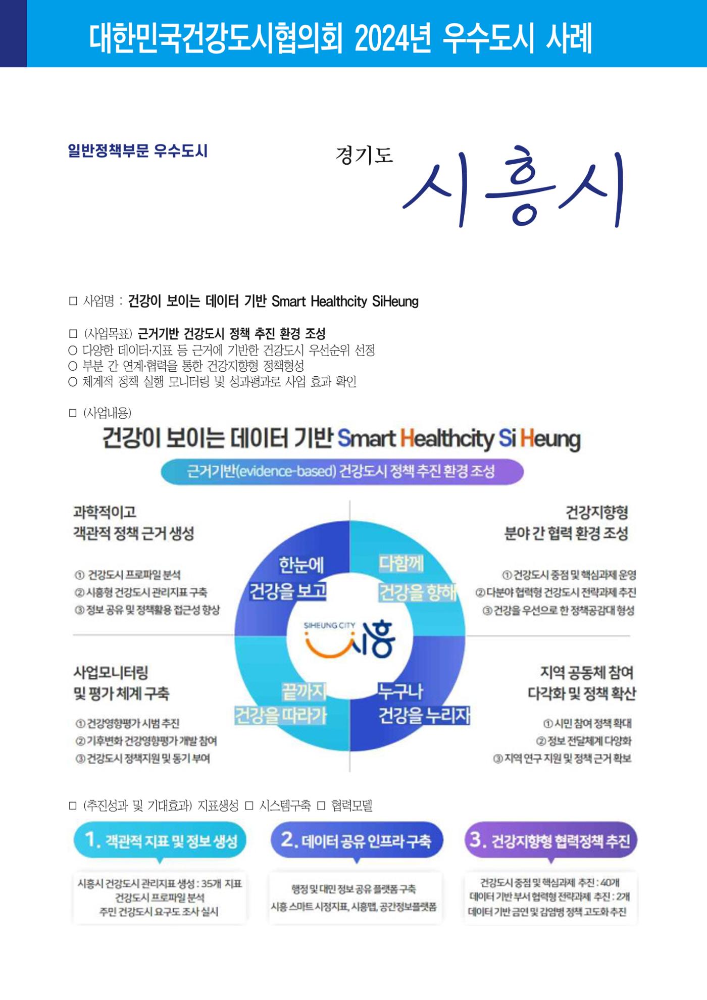 글로컬건강도시연구원_제2호 4페이지