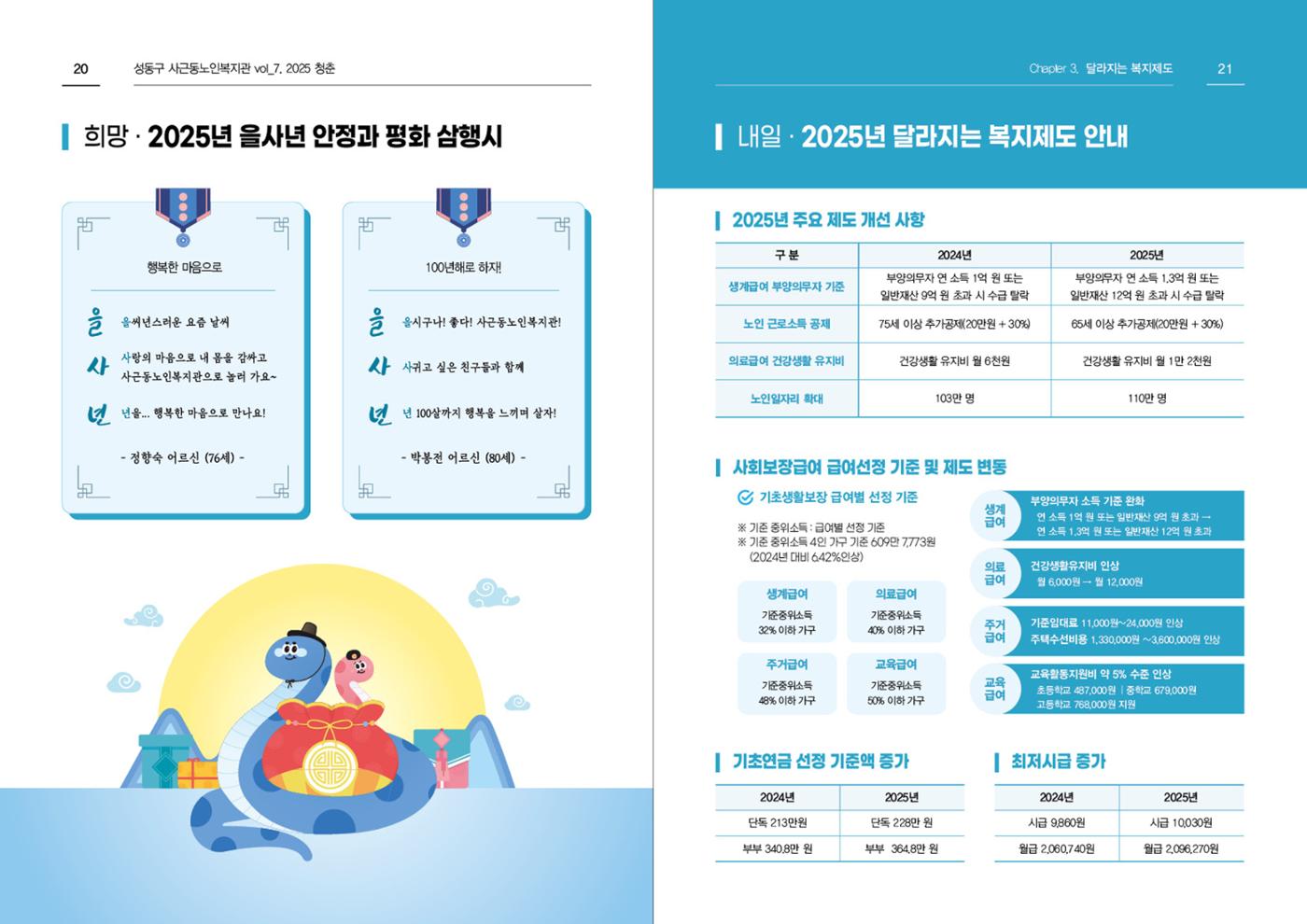 청춘 소식지 제7호(25년) 11페이지