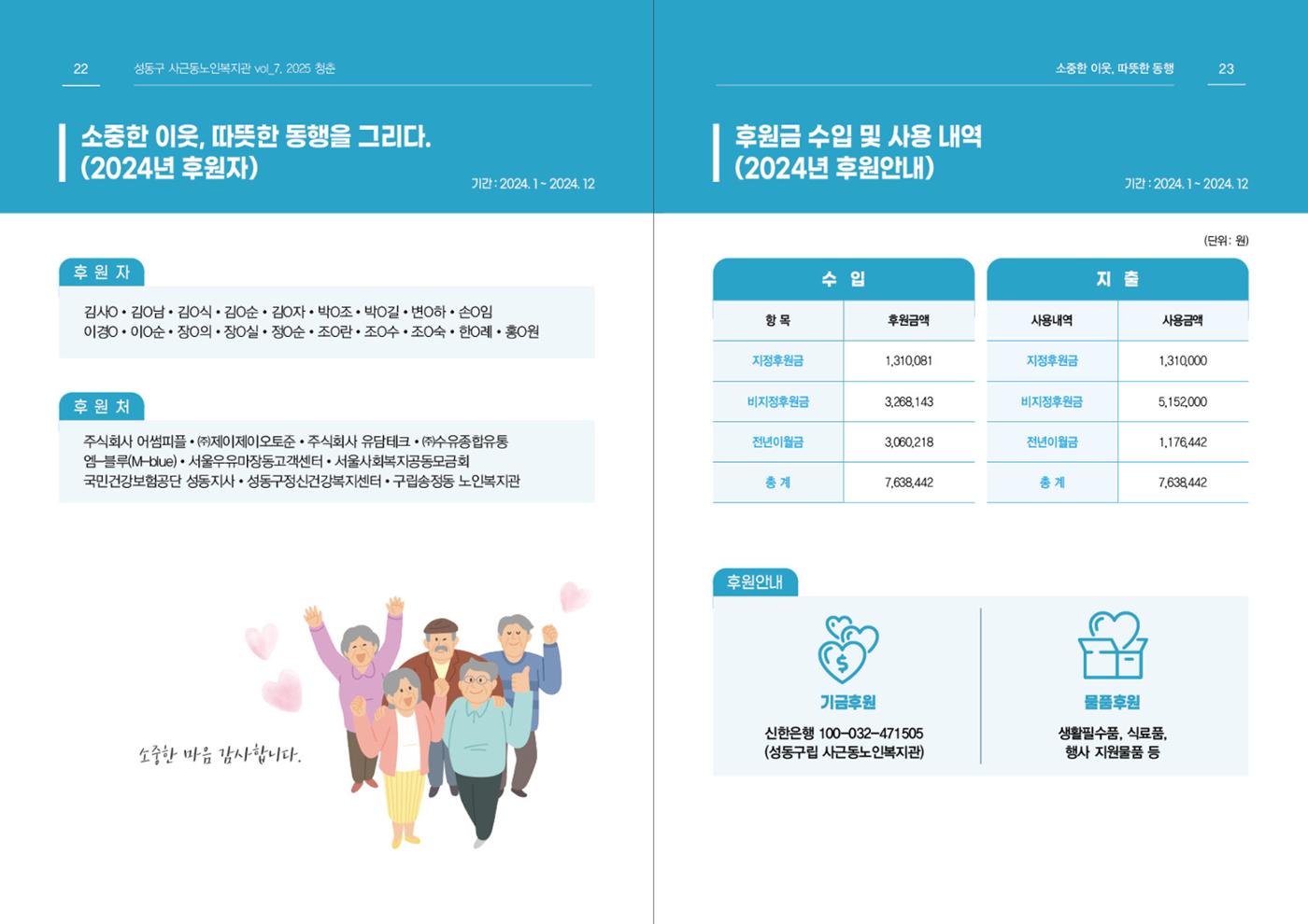 청춘 소식지 제7호(25년) 12페이지