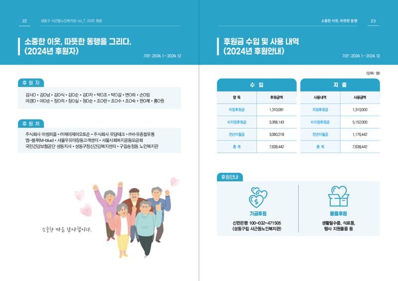 청춘 소식지 제7호(25년) 12페이지