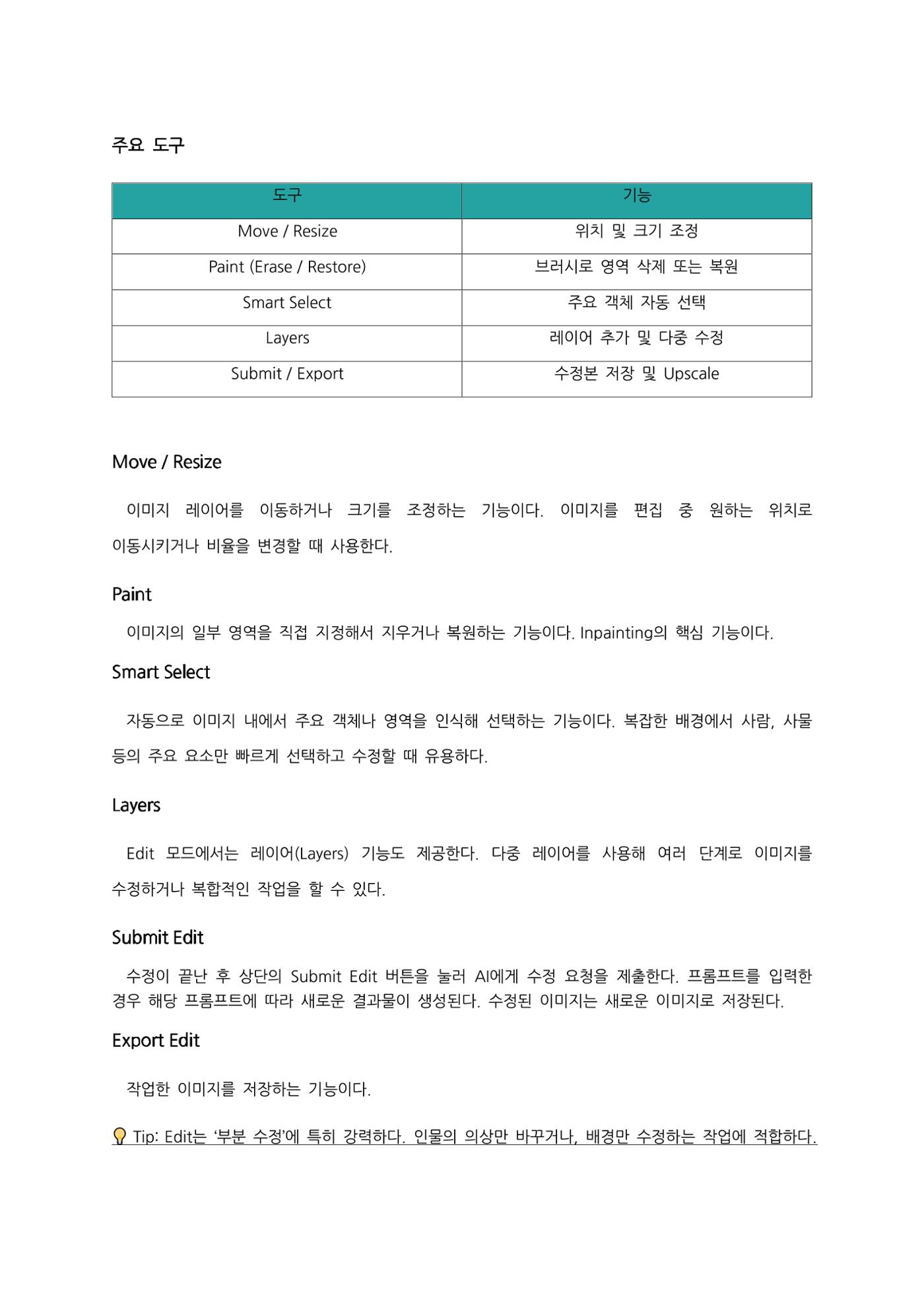 0과 1로 그려낸 예술 22페이지