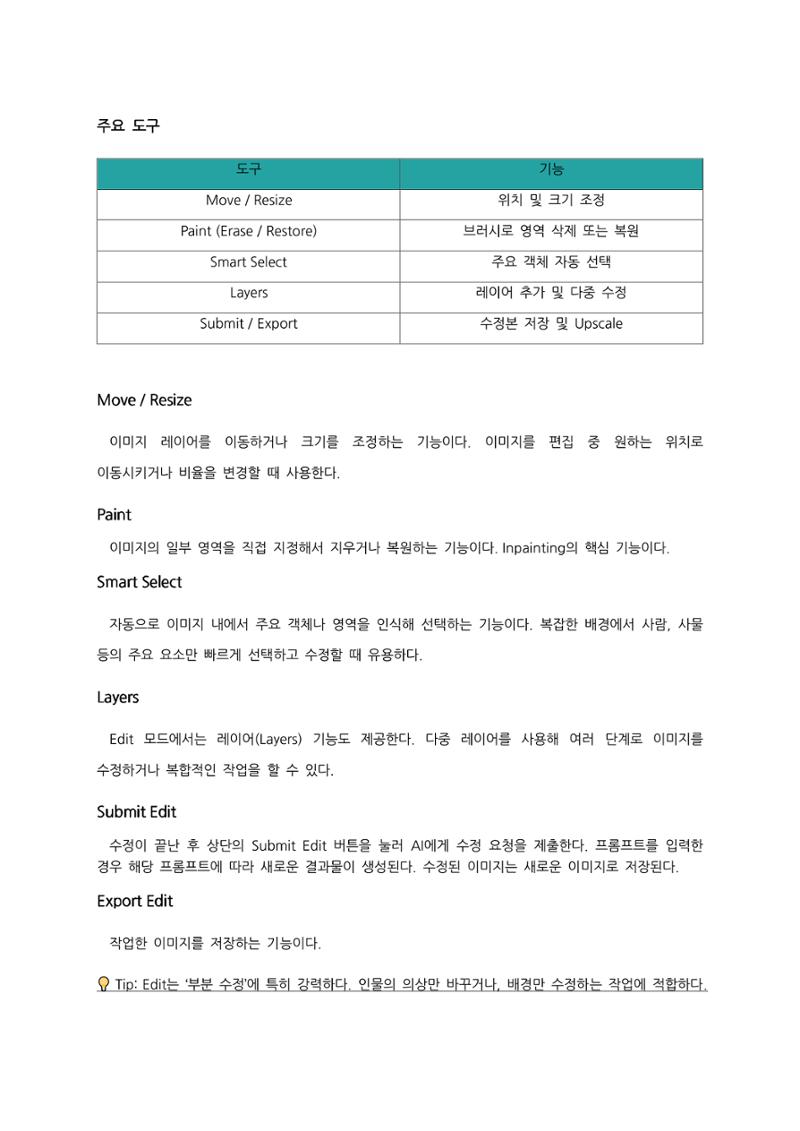 0과 1로 그려낸 예술 22페이지