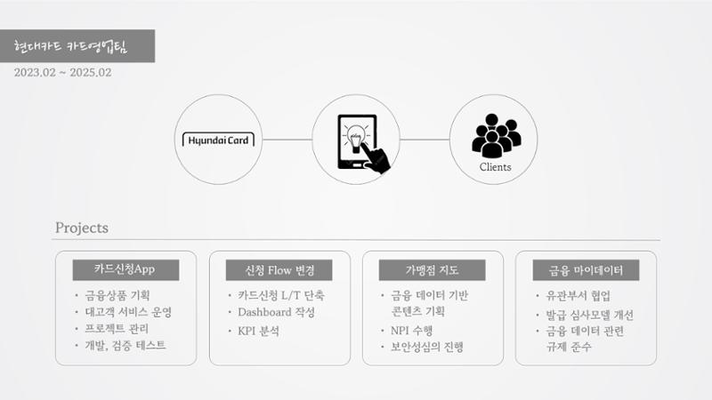 정지영_현대카드 포트폴리오(수정1) 3페이지
