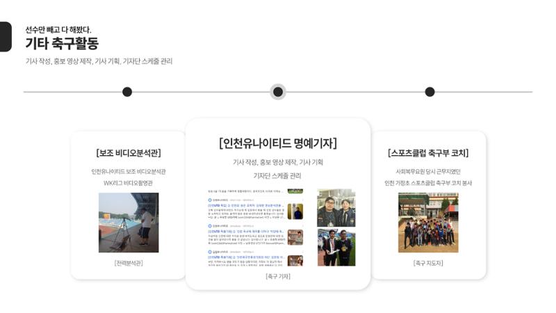 우승민_MBC스포츠PD_포트폴리오 7페이지
