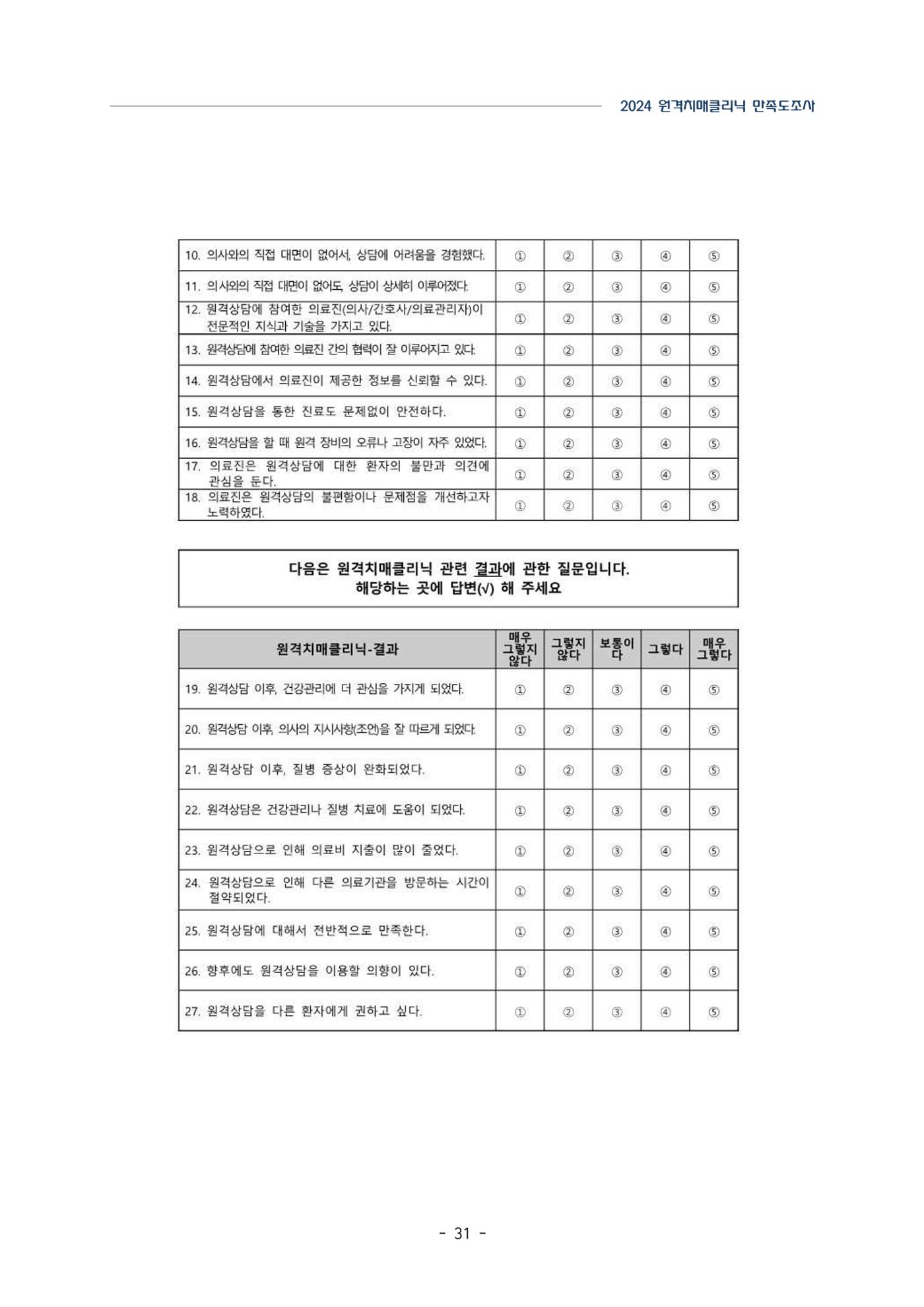 2024년 강원특별자치도 원격치매클리닉 만족도조사 보고서 31페이지