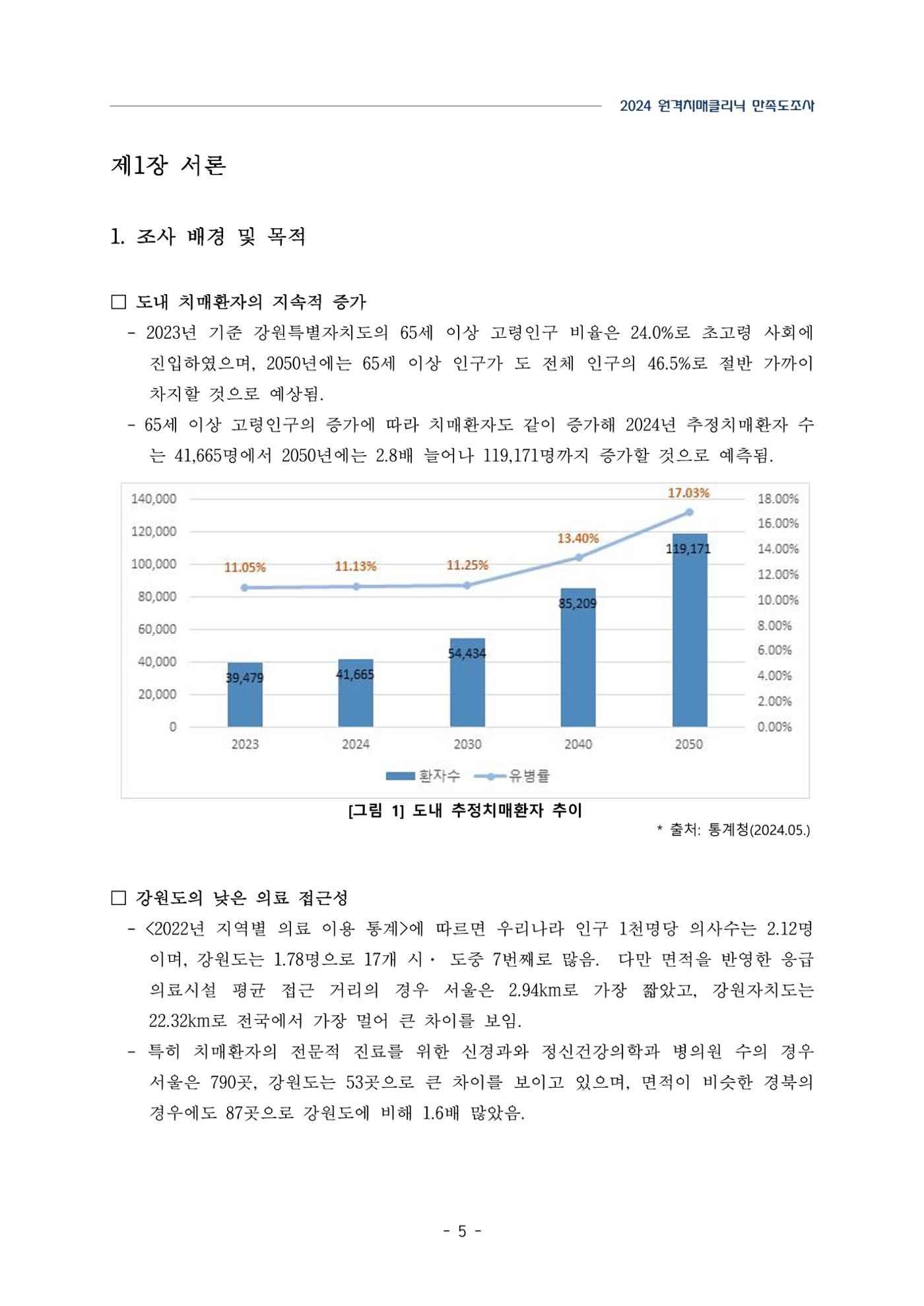2024년 강원특별자치도 원격치매클리닉 만족도조사 보고서 5페이지