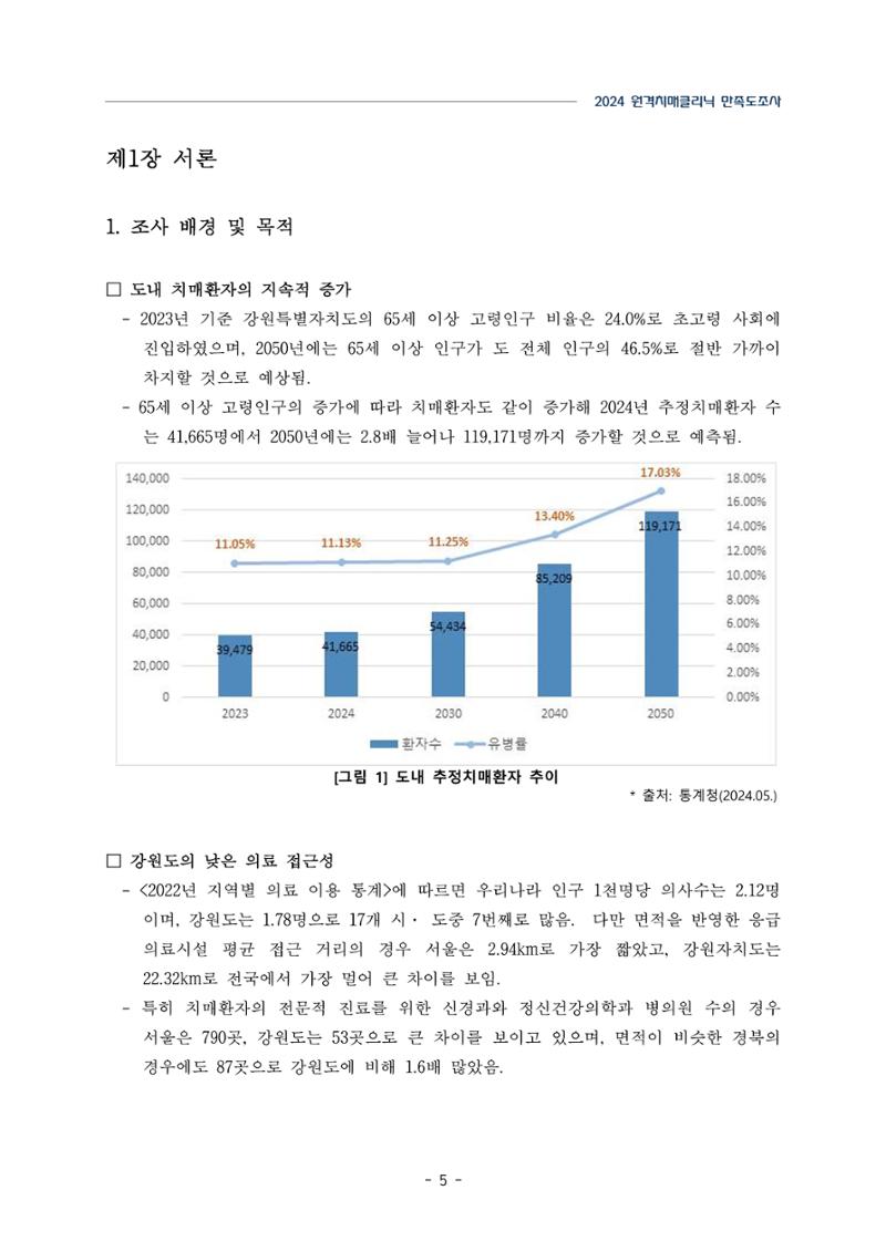 2024년 강원특별자치도 원격치매클리닉 만족도조사 보고서 5페이지