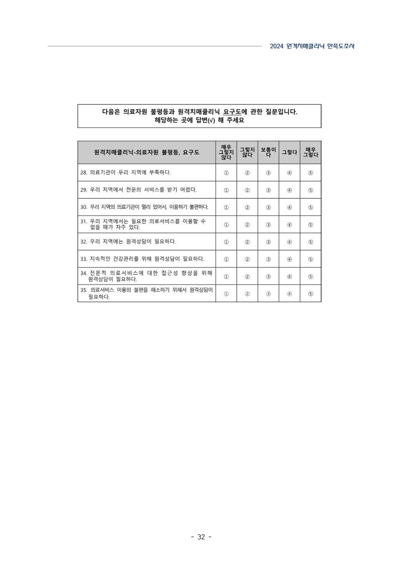 2024년 강원특별자치도 원격치매클리닉 만족도조사 보고서 32페이지