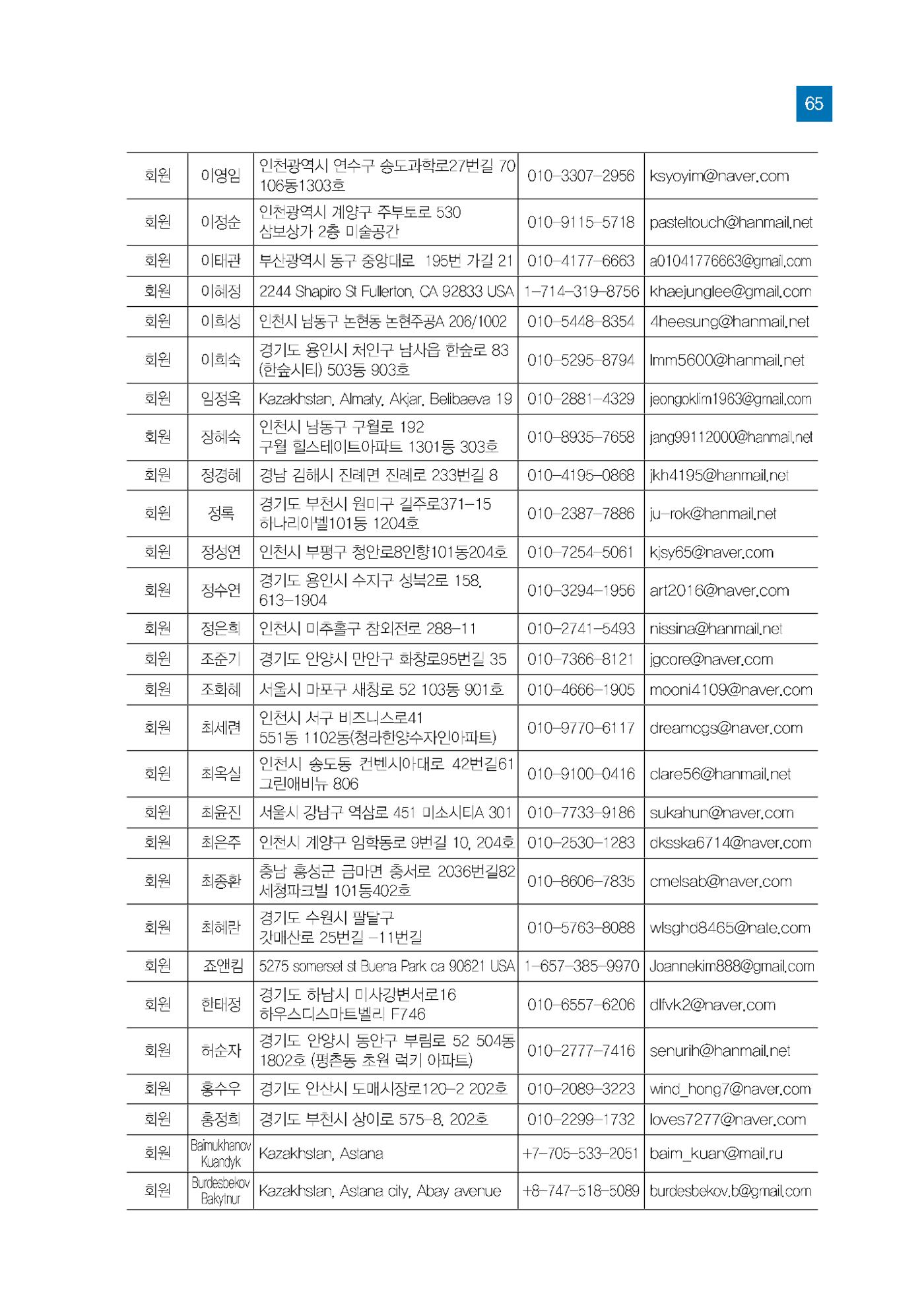 2025년 국제교류협회 특별전  65페이지